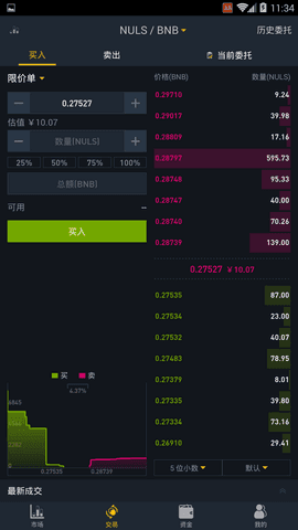 NEAR交易所国际版
