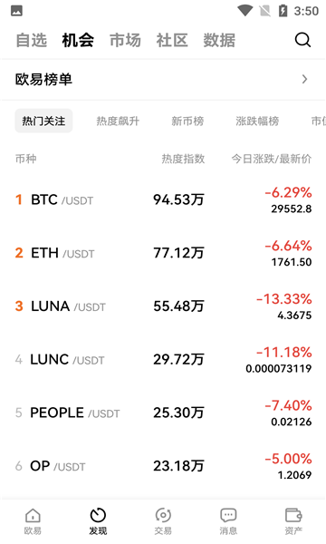 LEO Token钱包官网版