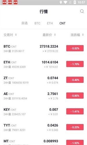 Huobi钱包国际版