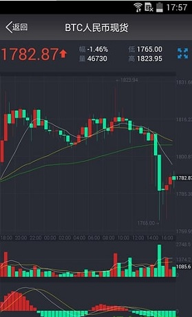 苹果手机下okex