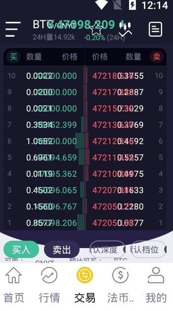 Coinw交易所下载安装最新版本下载