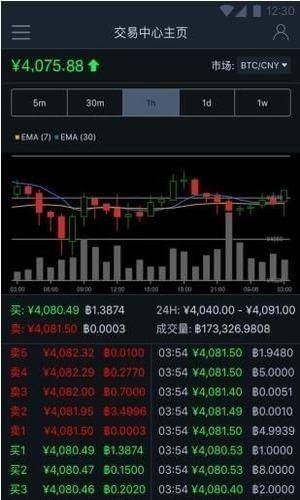 OKT交易所app下载