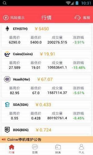 RIF交易所安全下载