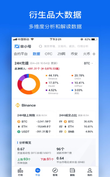 kkcoin钱包激活登录入口