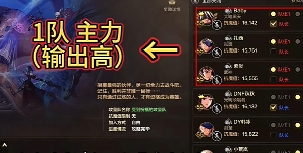 dnf手游罗特斯团本怎么打