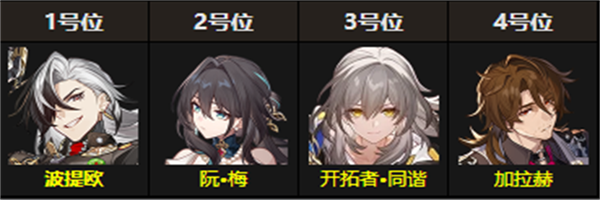 崩坏星穹铁道波提欧培养攻略
