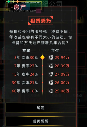 未来人生买房子赚钱方法