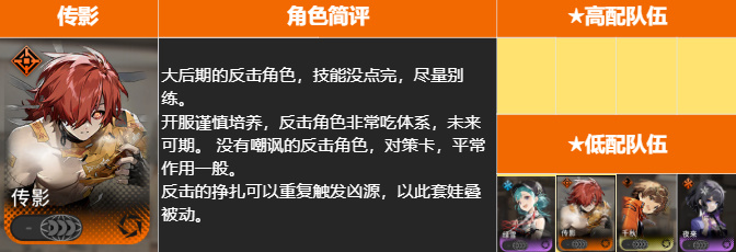 新月同行强力角色配队推荐