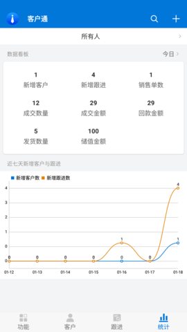 客户通app下载2025最新版