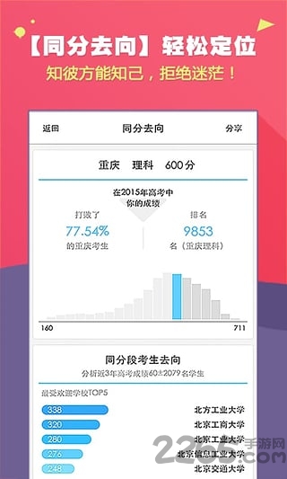 升学在线