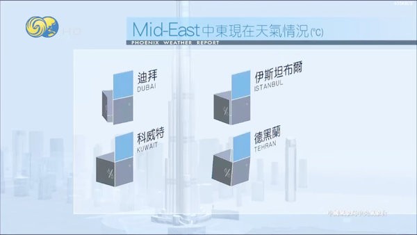 翡翠TV电视版下载