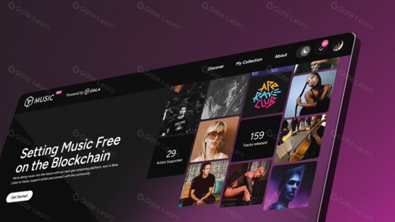 Gala Music(MUSIC币)是什么？前景怎么样？MUSIC代币经济、未来发展、价格预测