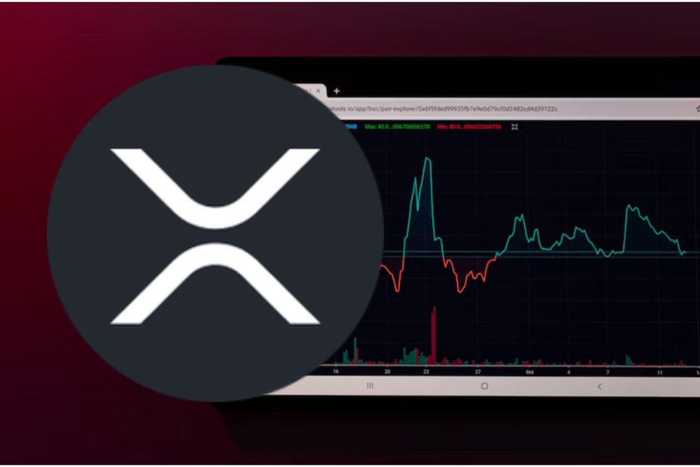 Dark Defender表示，只要维持这一水平，XRP就准备好冲击4.39美元