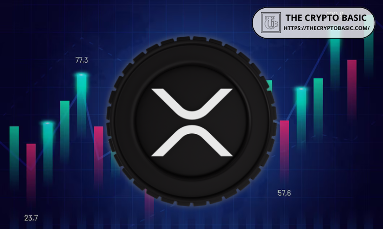 XRP必须涨到多高才能让多头接管市场