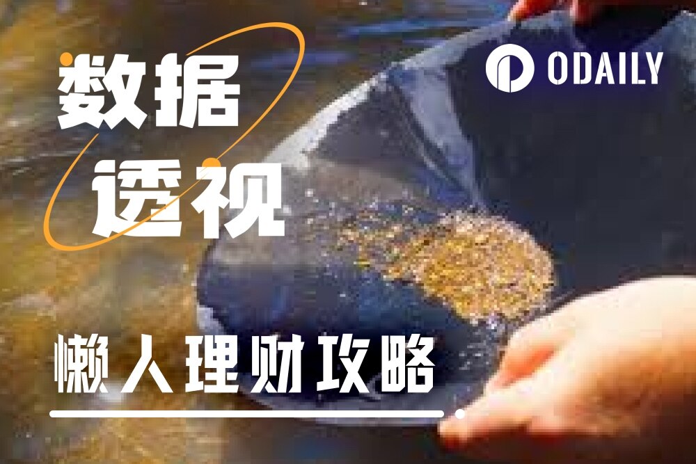 懒人理财攻略｜River推出限时限额40.8% APR收益池；Avantis LP积分今晚收米（9月9日）