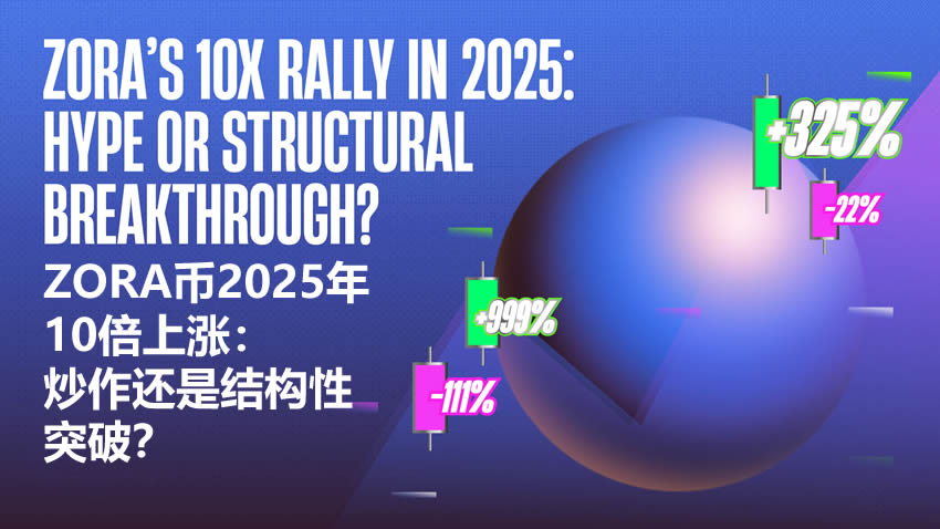 ZORA币2025年10倍上涨：是炒作还是结构性突破？