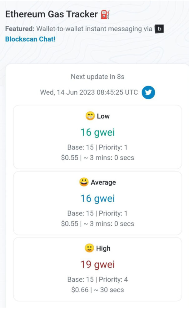 Gas Fee和Gwei是什么？ETH Gas Fee查询方式和计算方法