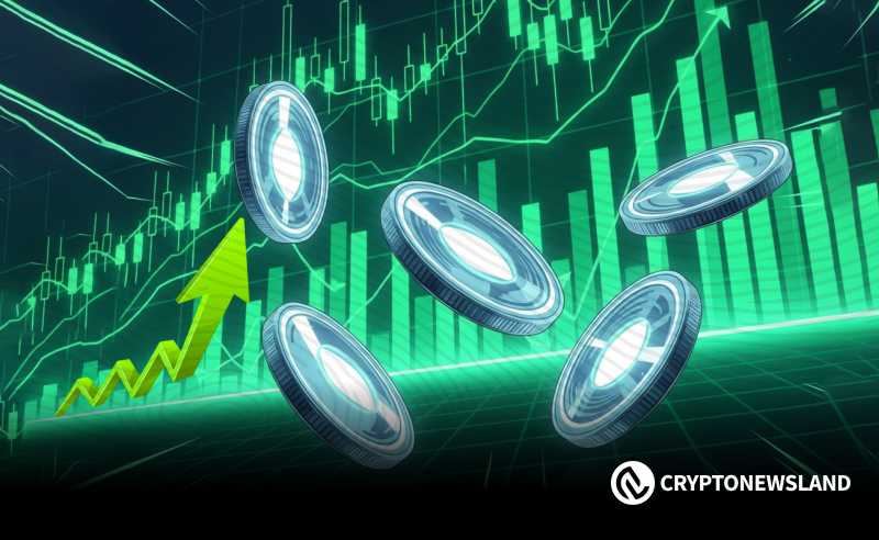 技术指标显示突破在即——准备好迎接下一波大涨的5大潜力币