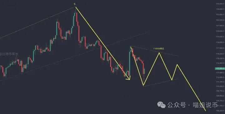 BTC/ETH引领币圈风云,BNB战略再升级!新平台XLayer与9月降息共振,你看懂趋势了吗?
