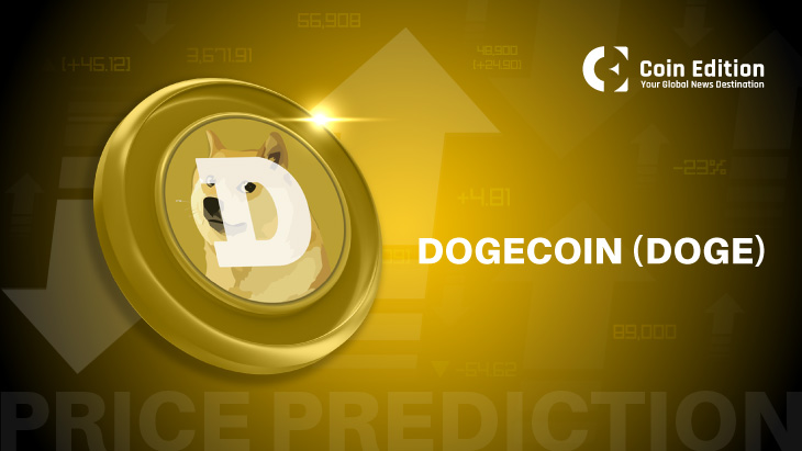 狗狗币价格预测:DOGE横盘整理,未平仓合约攀升
