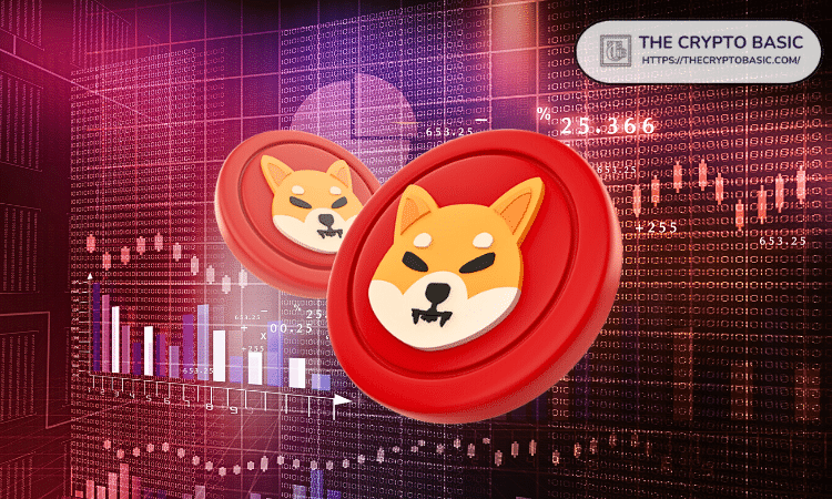 分析师称柴犬币准备迎来200%的价格波动，原因如下