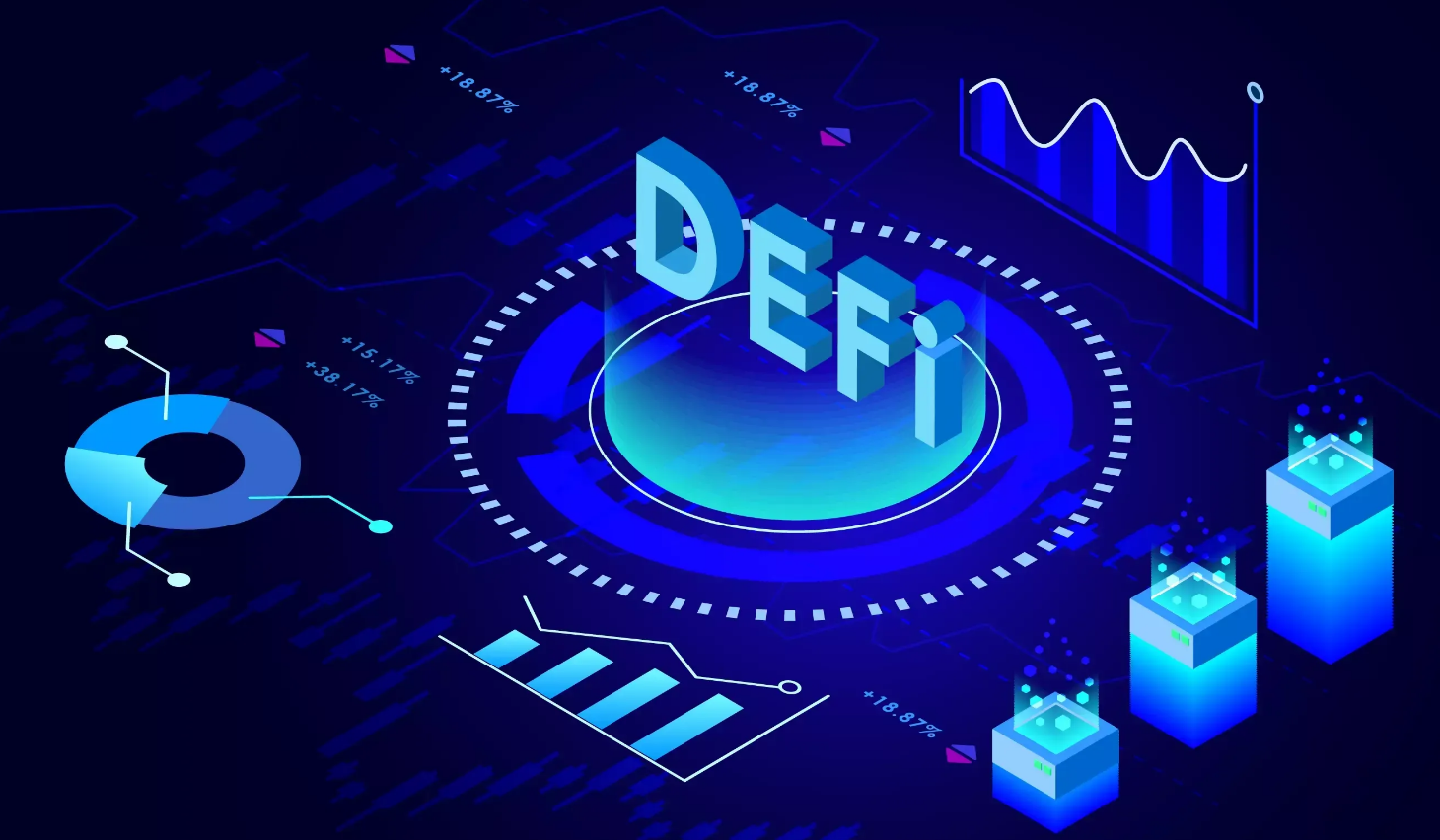 2025年11月19日DeFi/链上工具最新热点详解:熊市刚需的新项目、质押策略