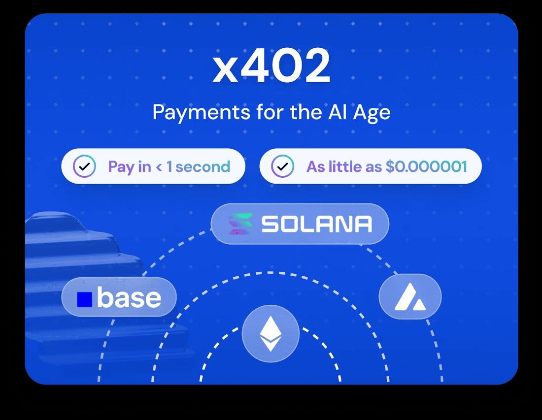 PayAI Network（PAYAI）x402 代币详解：运作机制·核心用途·独特优势与未来愿景