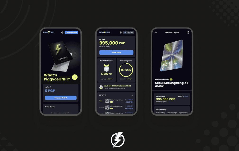 PiggyCell (PIGGY)币是什么?有哪些独特功能?PIGGY代币经济模型解析