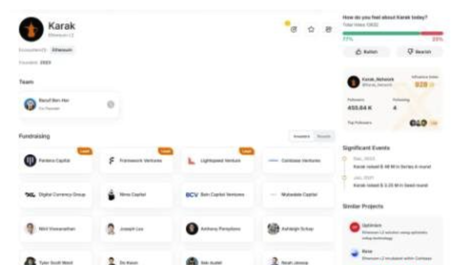 Karak区块链项目是什么-快速了解