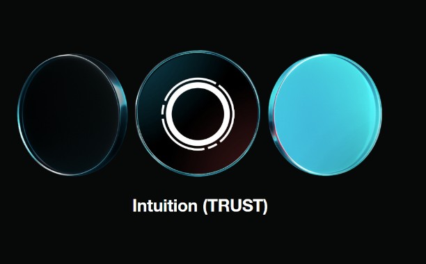 Intuition (TRUST)币解析:核心特点、代币机制与未来走势