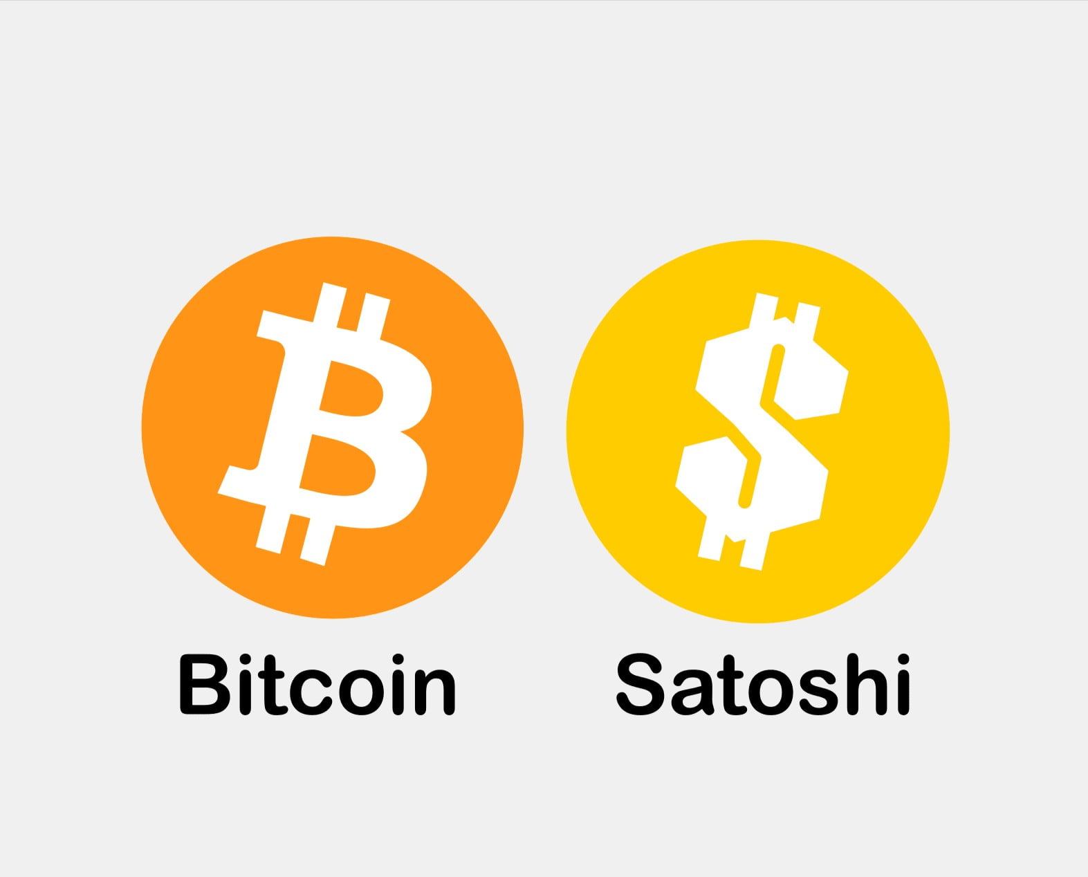 SATS价值币是什么?在2025年SATS币上涨空间大嘛?