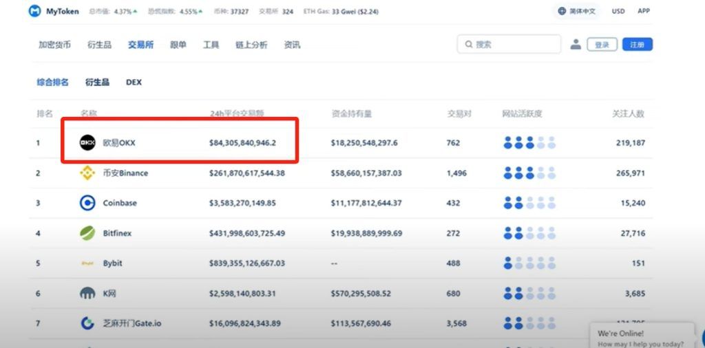 2025年国内虚拟币购买指南：欧易平台操作流程与风险详解