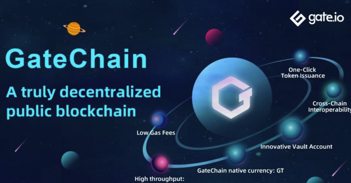 GT币为何暴涨千倍-Gate.io平台GT币短期飙升原因揭秘