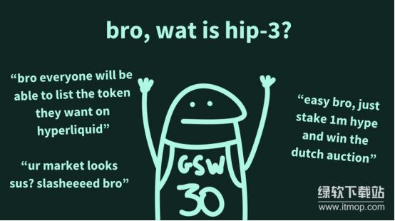 Hyperliquid HIP-3升级为何如此关键-它将如何重塑机器人赛道新格局