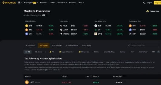 2026十大币圈交易所排行 最新权威榜单揭晓