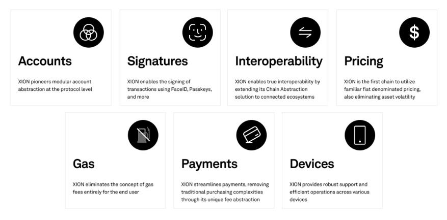 XION币是什么？深度解析XION运作机制、生态布局与代币模型