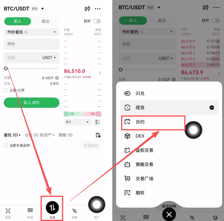 比特币永续合约玩法全解析！规则详解一网打尽