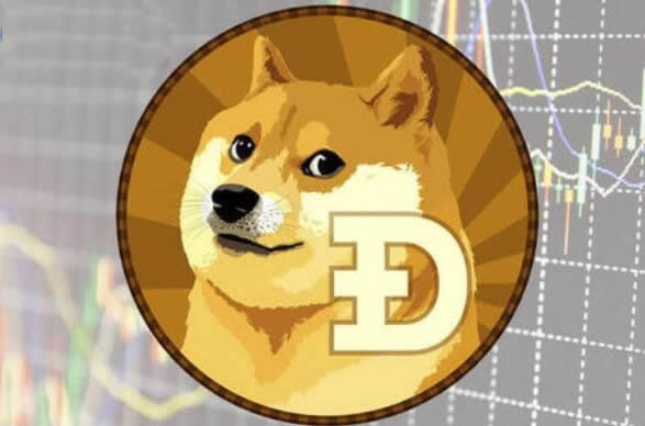 靠谱狗狗币交易平台精选大全