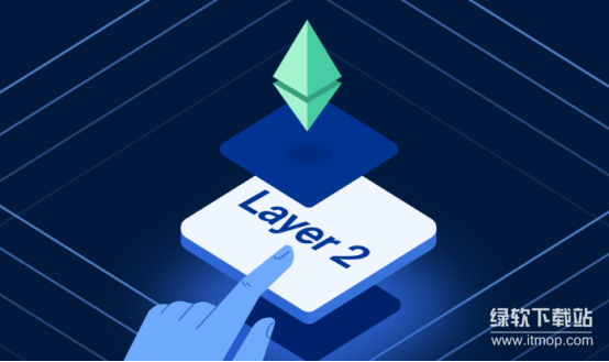 Layer 2解决方案详解-如何助力以太坊网络效率飙升
