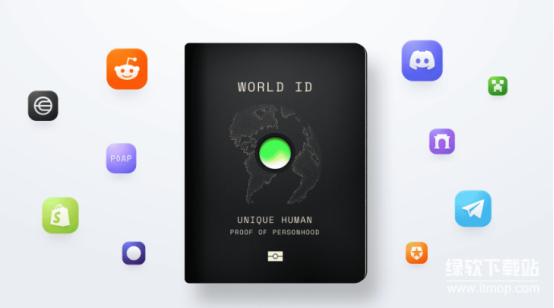 World ID真的是匿名数字身份吗?它能有效守护链上隐私吗?