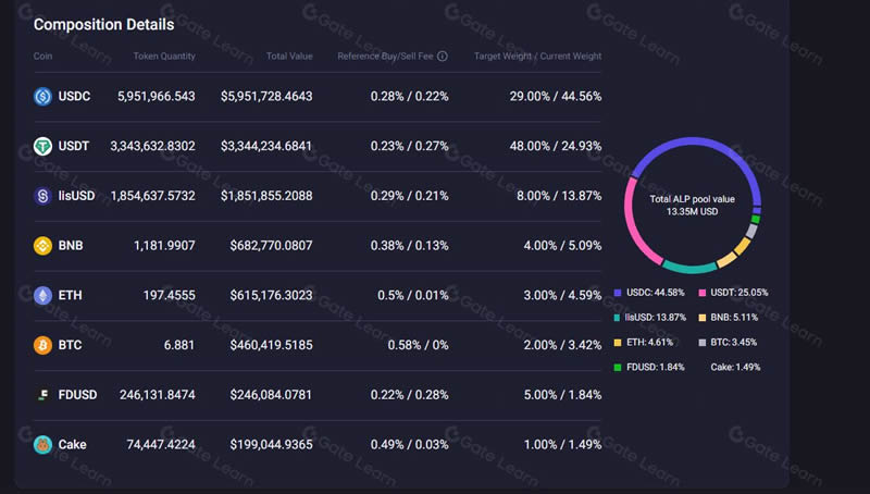 APX Finance(APX)是什么币种?APX Finance值得投资吗?