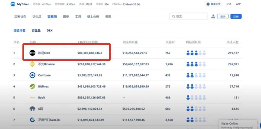 虚拟币在国内怎么进行购买?2026买卖虚拟币流程及风险解析