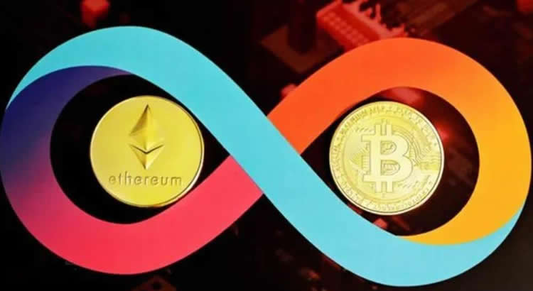 比特币合约与以太坊合约哪个更适合新手？比特币合约交易操作指南