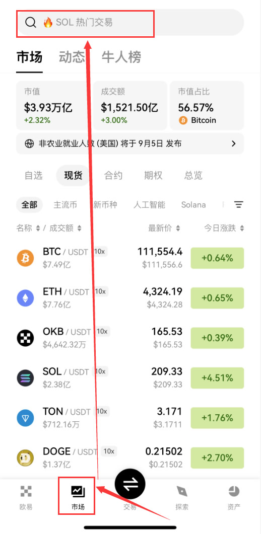 世界自由经济(WLFI)币是什么?如何购买?WLFI代币机制与未来走势