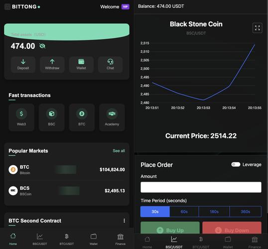 医疗币哪些交易所支持：医疗币可用交易所清单