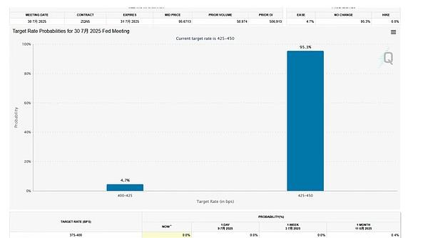 比特币上涨近12万美元:加密市场上涨背后的逻辑与争议