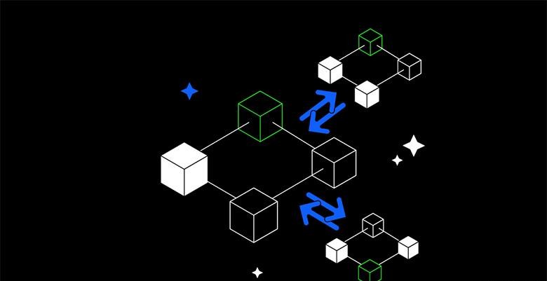 什么是Layer1区块链? 如何运作？SOL与Sui公链有什么区别？