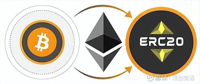 以太坊(ETH)VS以太坊经典(ETC):核心差异全解析