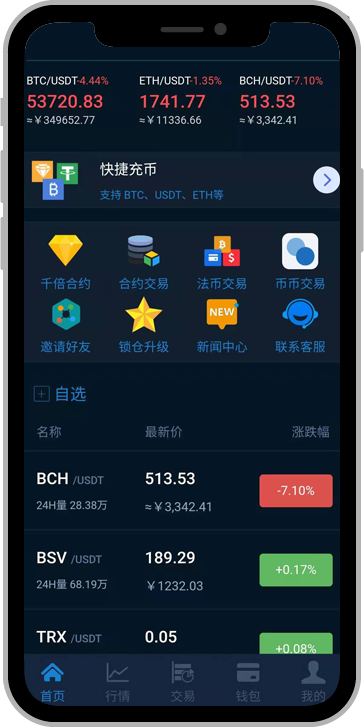 全球区块链交易平台 一站式数字资产交易全新体验