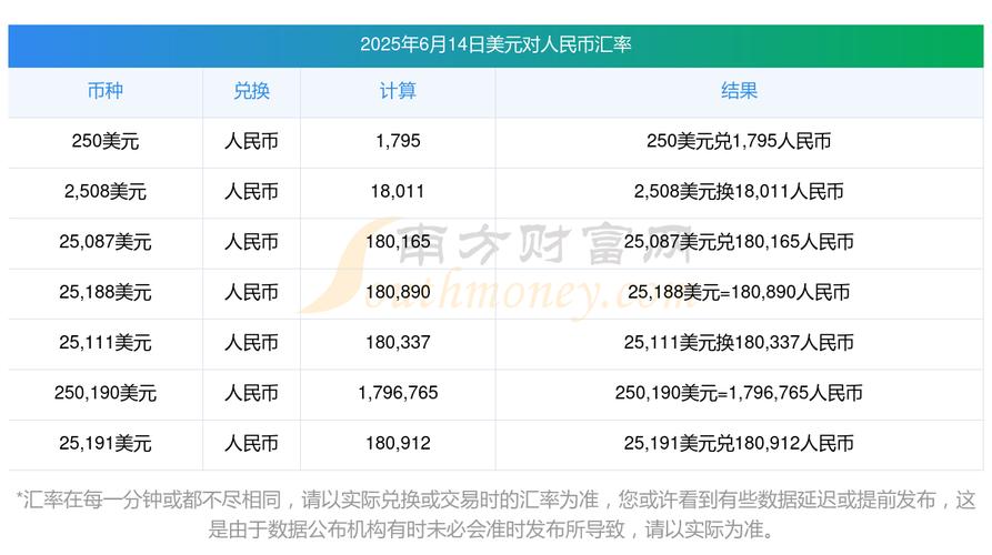 今日以太币价格速览：最新美元报价揭晓